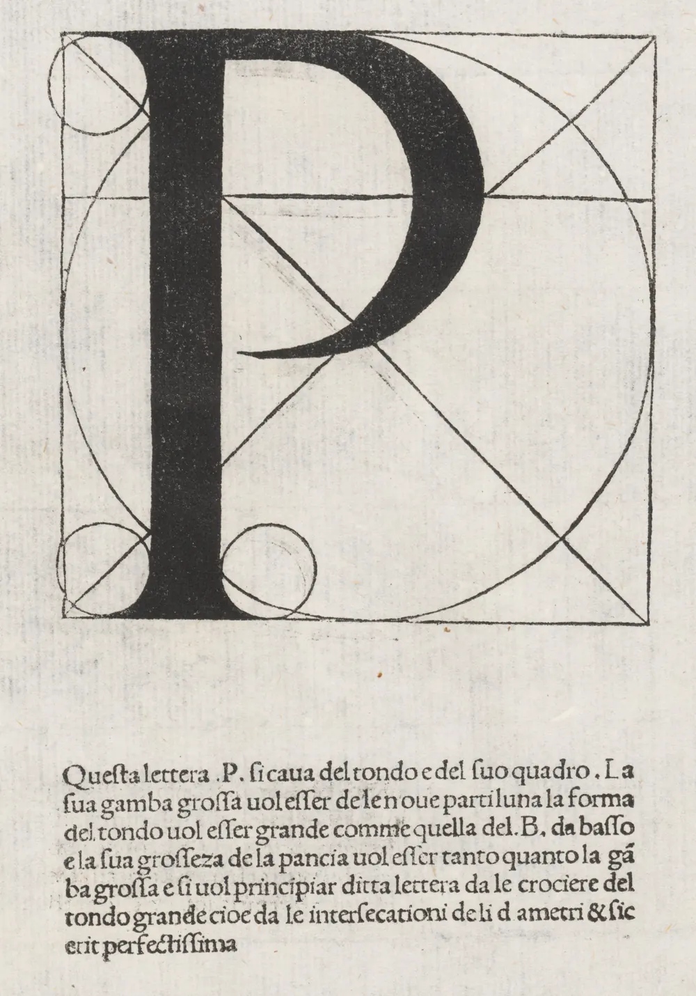 La letra P trazada con regla y compás dentro de un círculo y un cuadrado, en un grabado de 1509 con su explicación en italiano.